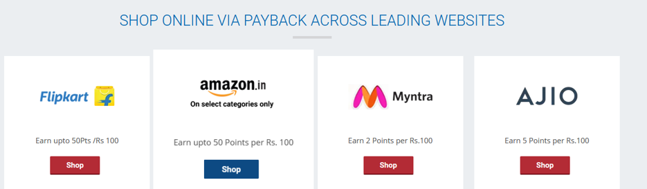 The image shows the brands on Payback after you click Earn Points