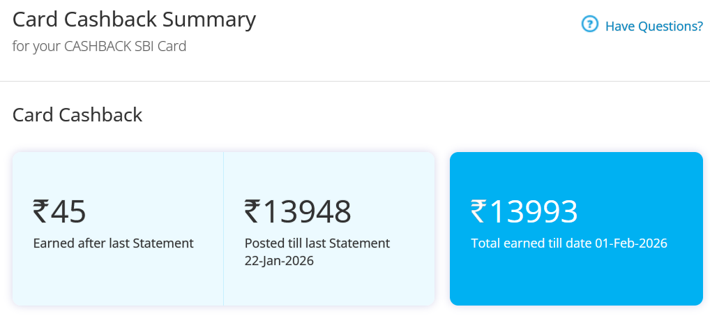 SBI Cashback earned Rs 15000