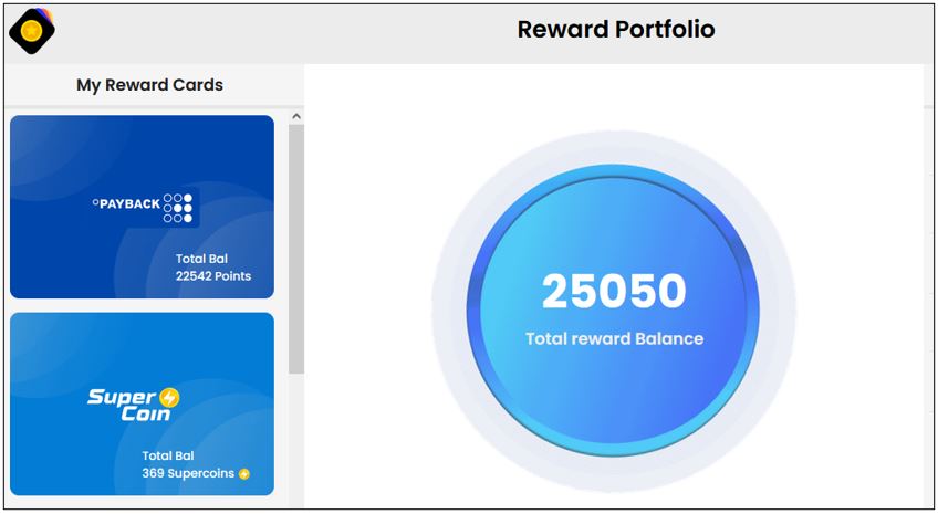 The image shows the consolidated accumulated rewards page on Twid